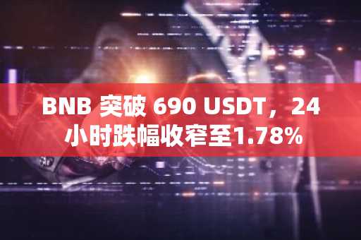 BNB 突破 690 USDT，24 小时跌幅收窄至1.78%