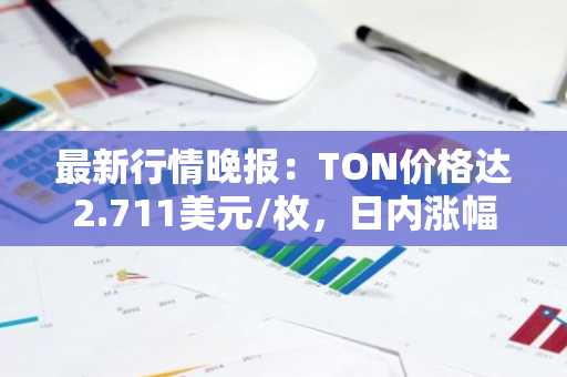 最新行情晚报：TON价格达2.711美元/枚，日内涨幅5.57%