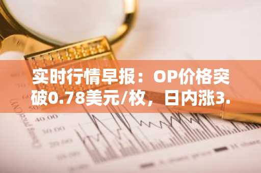 实时行情早报：OP价格突破0.78美元/枚，日内涨3.04%