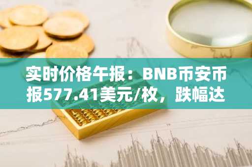 实时价格午报：BNB币安币报577.41美元/枚，跌幅达-1.01%
