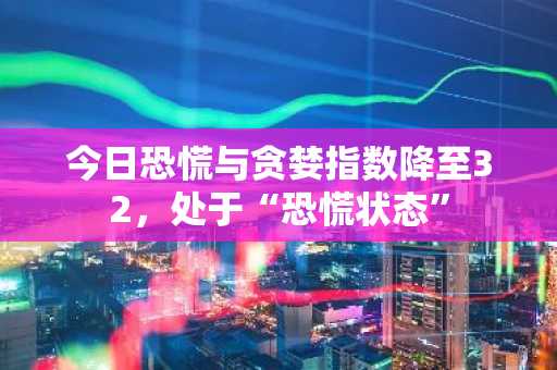 今日恐慌与贪婪指数降至32，处于“恐慌状态”