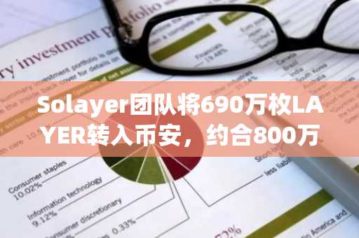 Solayer团队将690万枚LAYER转入币安，约合800万美元