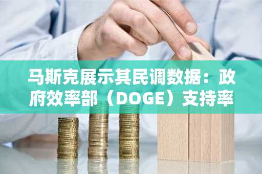 马斯克展示其民调数据：政府效率部（DOGE）支持率高达81.1%