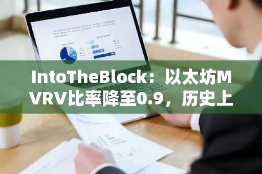 IntoTheBlock：以太坊MVRV比率降至0.9，历史上曾为良好入场点