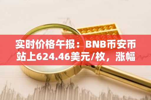 实时价格午报：BNB币安币站上624.46美元/枚，涨幅达1.01%