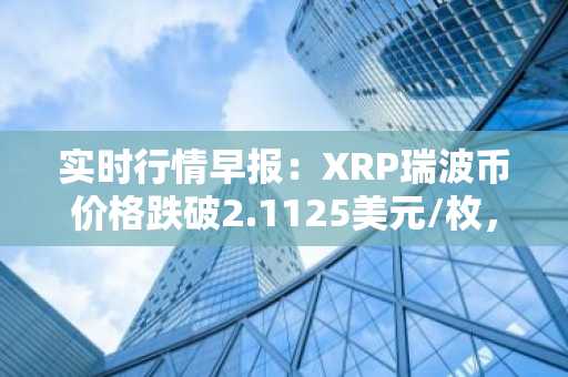 实时行情早报：XRP瑞波币价格跌破2.1125美元/枚，日内跌-3.53%