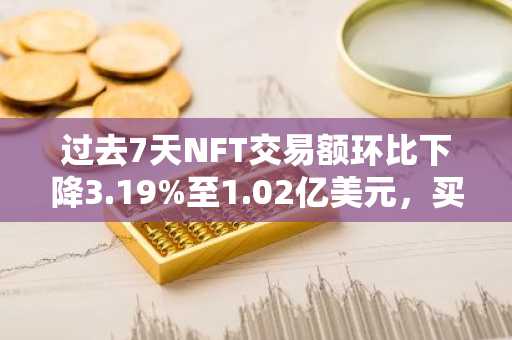 过去7天NFT交易额环比下降3.19%至1.02亿美元，买家和卖家数均上涨近70%