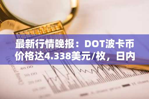 最新行情晚报：DOT波卡币价格达4.338美元/枚，日内涨幅2.02%