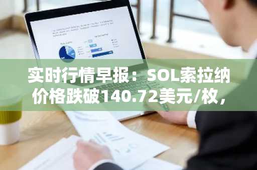 实时行情早报：SOL索拉纳价格跌破140.72美元/枚，日内跌-2.02%