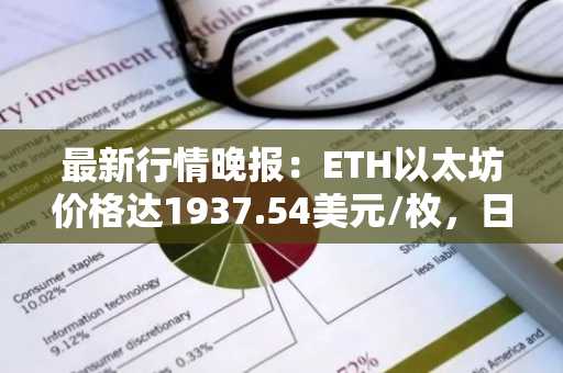 最新行情晚报：ETH以太坊价格达1937.54美元/枚，日内涨幅1.00%