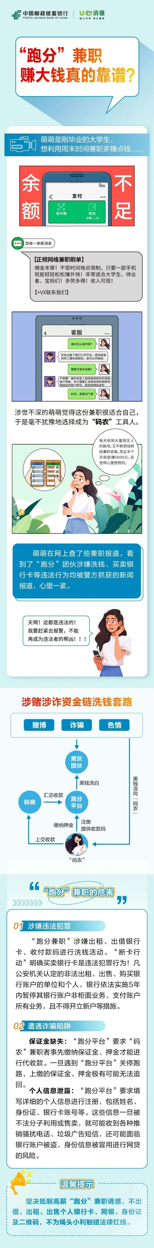 消保小课堂｜“跑分”兼职赚大钱真的靠谱吗？