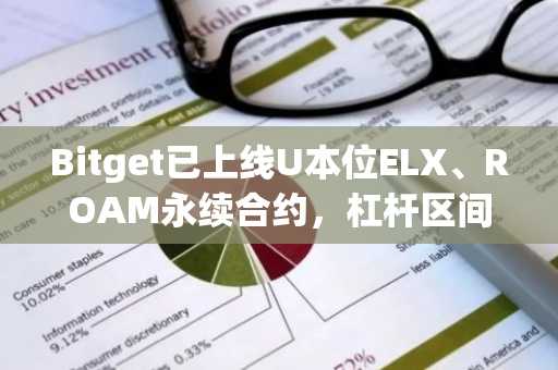 Bitget已上线U本位ELX、ROAM永续合约，杠杆区间1-20倍