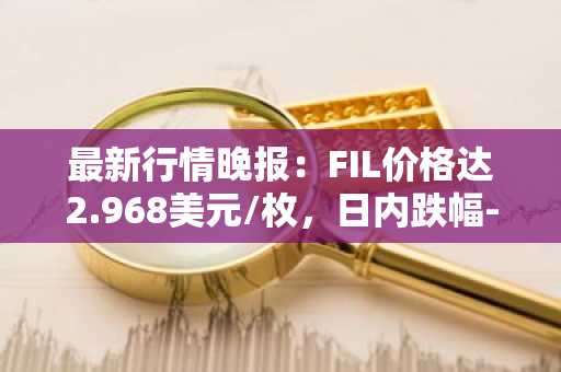 最新行情晚报：FIL价格达2.968美元/枚，日内跌幅-3.04%
