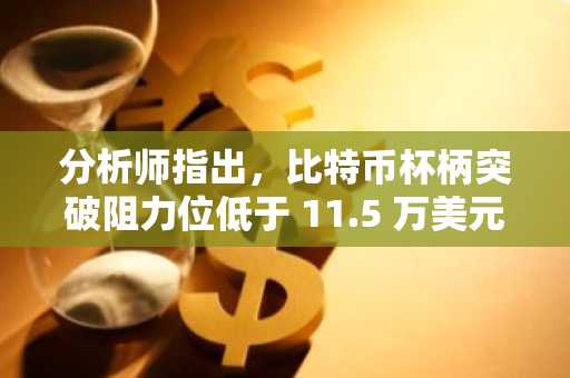 分析师指出，比特币杯柄突破阻力位低于 11.5 万美元目标