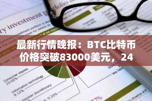 最新行情晚报：BTC比特币价格突破83000美元，24小时跌8.452%