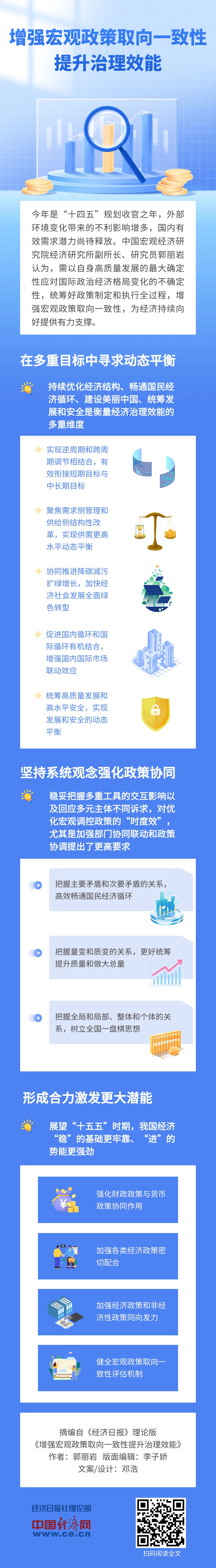 增强宏观政策取向一致性提升治理效能