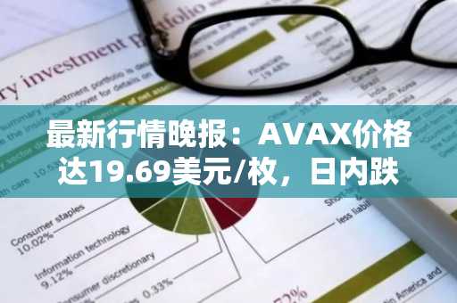 最新行情晚报：AVAX价格达19.69美元/枚，日内跌幅-3.53%