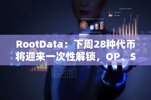 RootData：下周28种代币将迎来一次性解锁，OP、SOL、W、CHELL及ENA解锁价值逾2000万美元