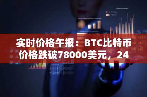 实时价格午报：BTC比特币价格跌破78000美元，24小时跌6.377%