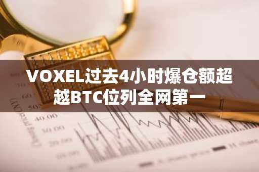 VOXEL过去4小时爆仓额超越BTC位列全网第一