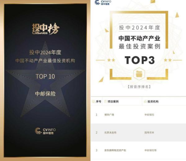 2024年度投中榜揭晓 中邮保险不动产投资获评最佳投资机构头部前十并独得最佳投资案例前三两席