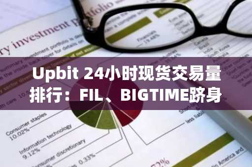 Upbit 24小时现货交易量排行：FIL、BIGTIME跻身前五
