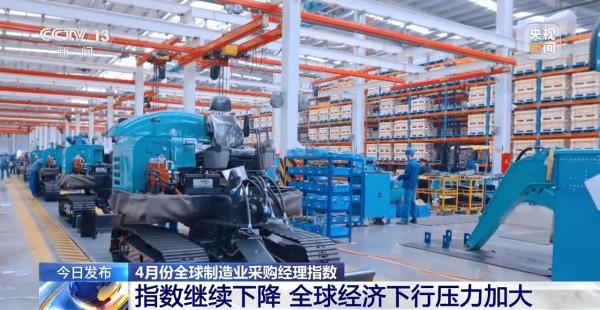 4月份全球制造业PMI继续下降 经济下行压力有所加大