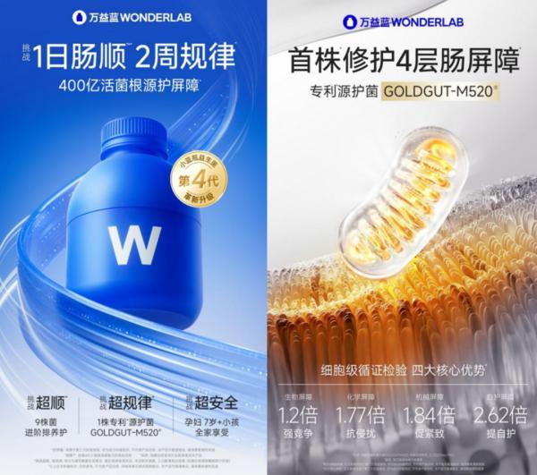 万益蓝WonderLab小蓝瓶4.0升级，引领肠道健康新风尚