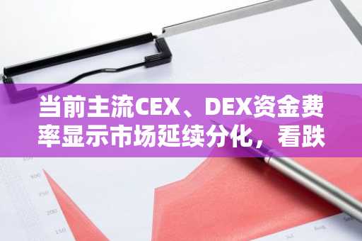 当前主流CEX、DEX资金费率显示市场延续分化，看跌与中立并存