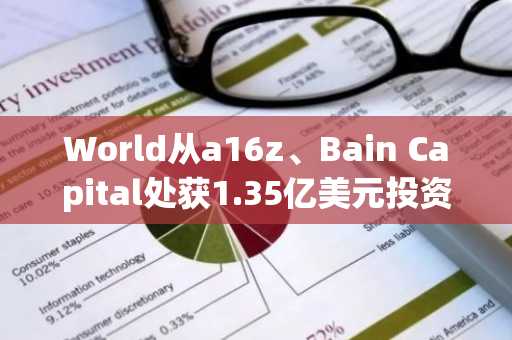 World从a16z、Bain Capital处获1.35亿美元投资以用于网络扩张
