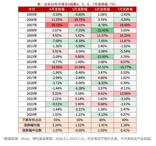 “五穷六绝”真的存在吗？