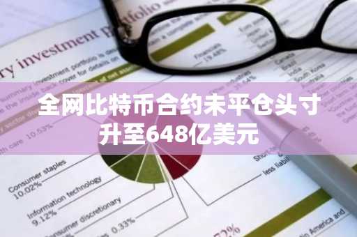 全网比特币合约未平仓头寸升至648亿美元