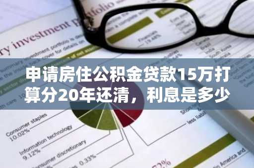 申请房住公积金贷款15万打算分20年还清，利息是多少呢？