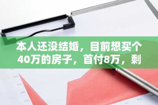本人还没结婚，目前想买个40万的房子，首付8万，剩下32万按揭，分20年，每月还1000多，可以吗？