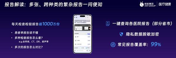 蚂蚁集团加速推进AI医疗健康，推出全新大模型应用「AQ」