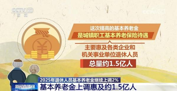 基本养老金≠个人养老金 这两笔钱要分清