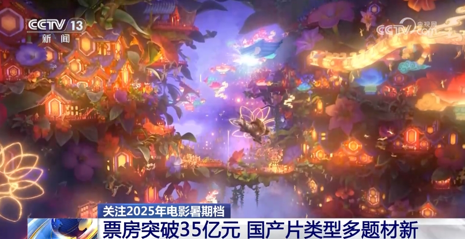 2025年电影暑期档票房突破35亿元 国产片类型多题材新