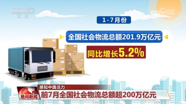 多领域“硬核”数据传递积极信号 印证经济韧性强、活力足