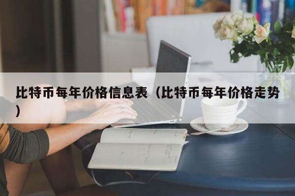 比特币每年价格信息表（比特币每年价格走势）