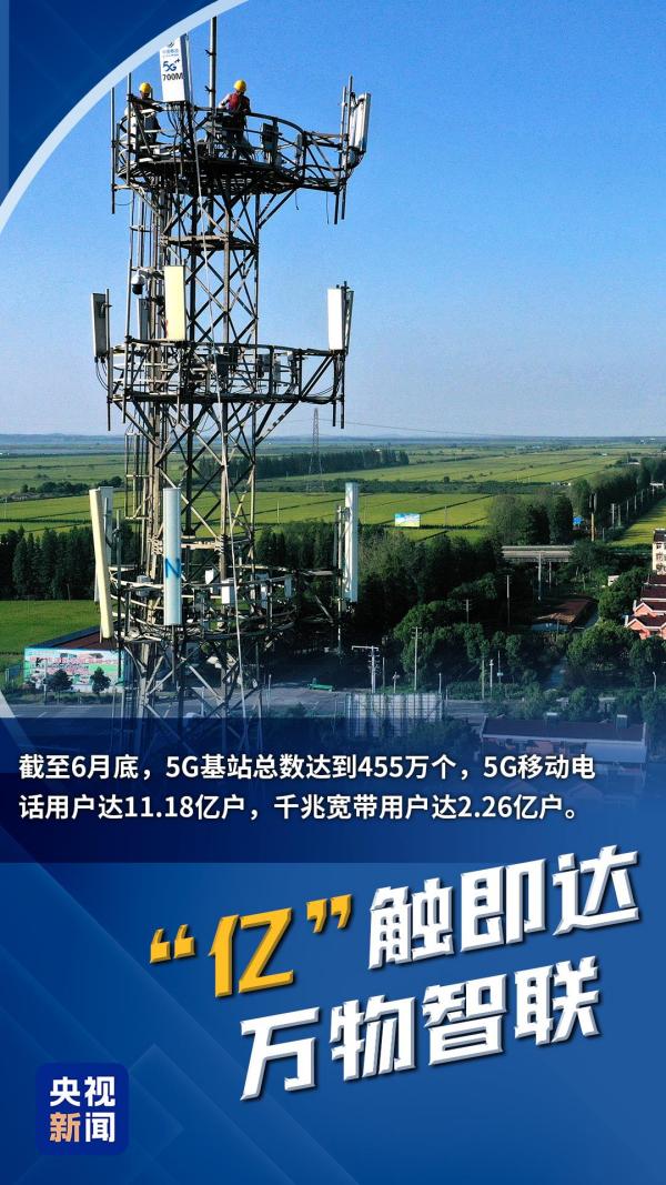 中国经济半年报丨重磅数据背后，是“亿”点幸福感！