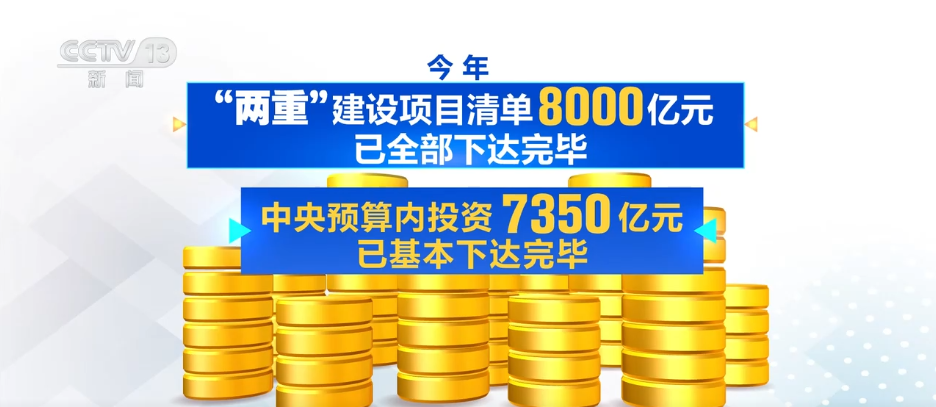 上半年我国经济稳中有进 多领域“百花齐放”推动高质量发展