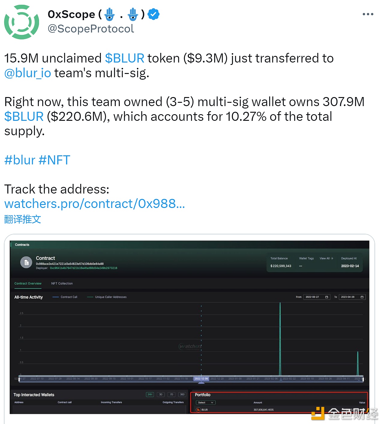 1590万枚BLUR转入Blur团队的多签地址中