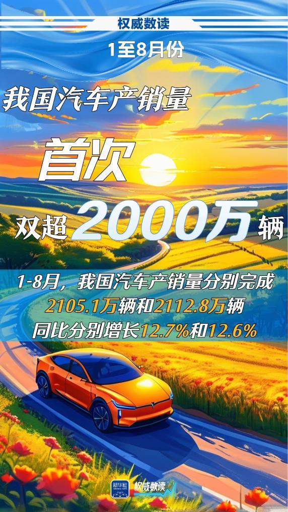 多项政策持续利好，前8个月汽车产销首次双超2000万辆！
