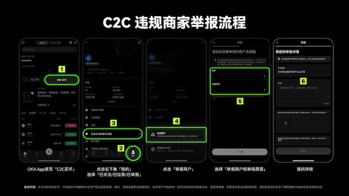 安心买卖!欧易 C2C冻结赔付重磅上线,最高100%全额赔