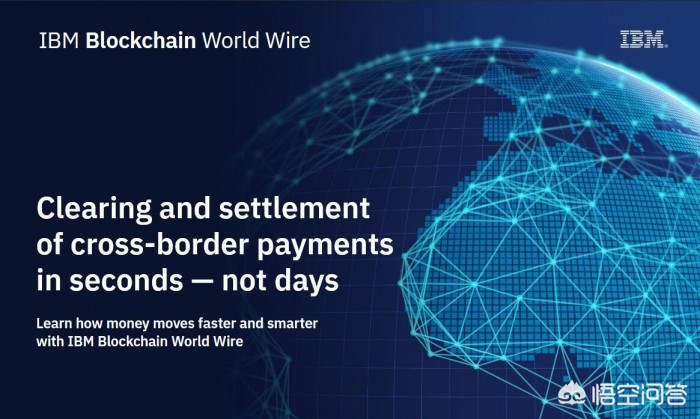 blockchain钱包下载iOS blockchain钱包下载地址