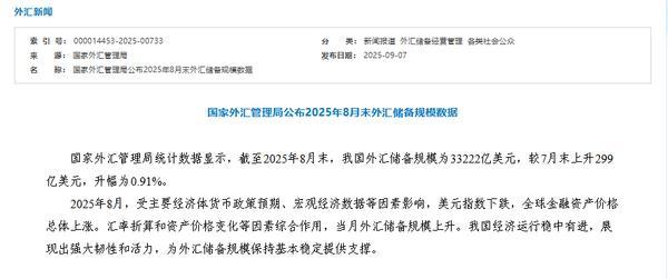 国家外汇管理局：截至2025年8月末我国外汇储备规模为33222亿美元