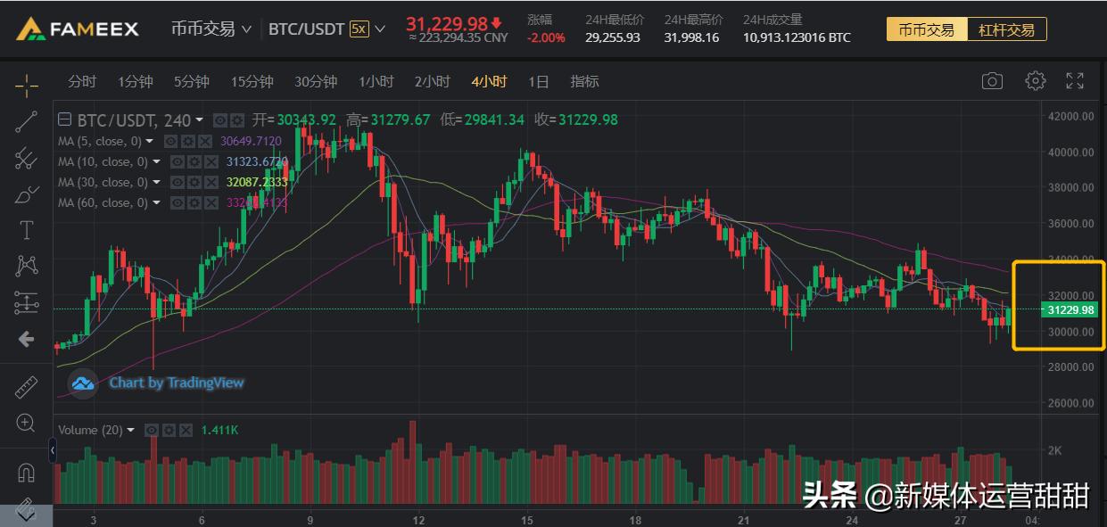 欧意交易所的创始人