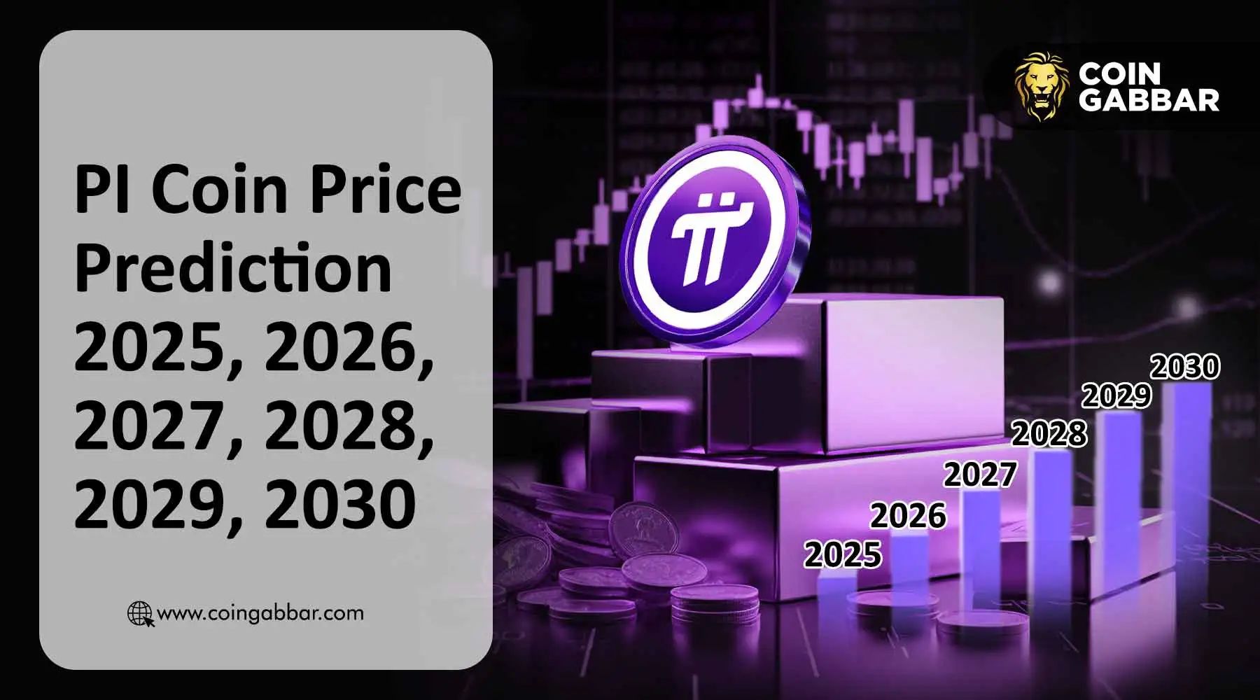 2025-2030年Pi币预测价格是多少?(2025.9.11)