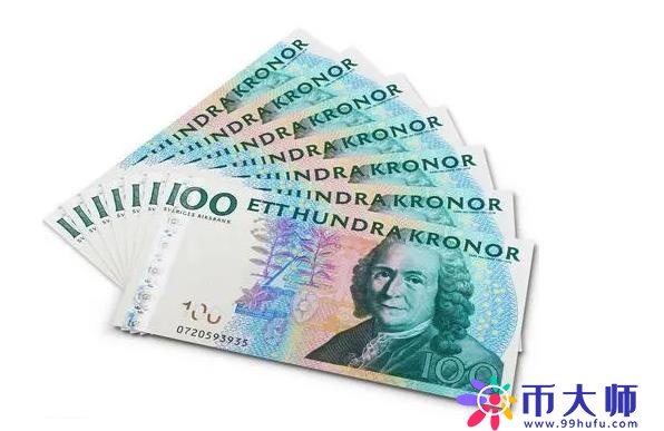 全球主要货币占比 世界货币排行