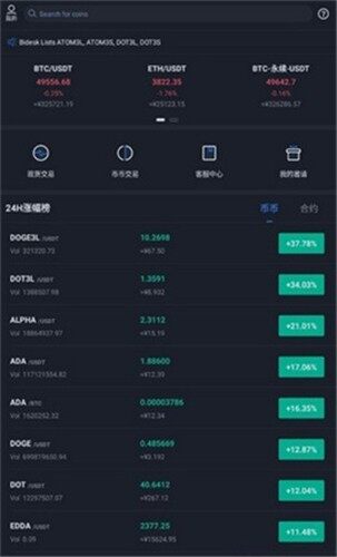 ASS币交易所下载_ass币上交易所app下载v1.0.0